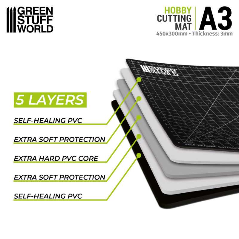 Folding Cutting Mat - A3