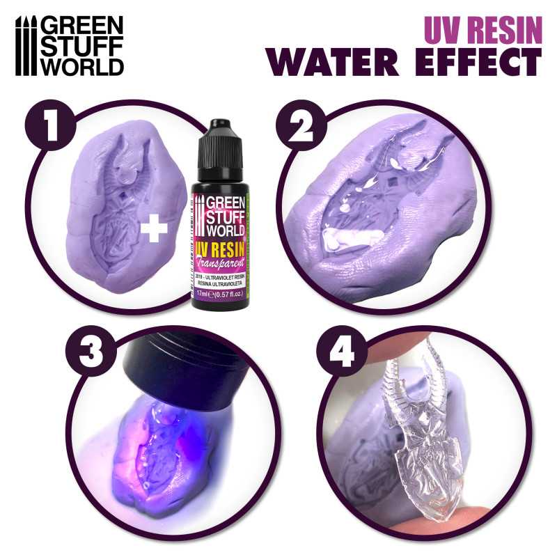 UV Resin - Water Effect